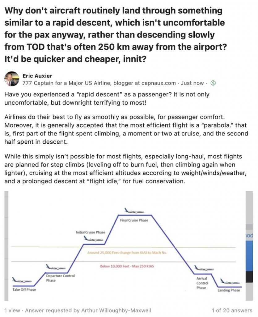 Quora Quorner Catch Up