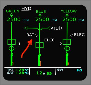 Aviation Acronym Extravaganza